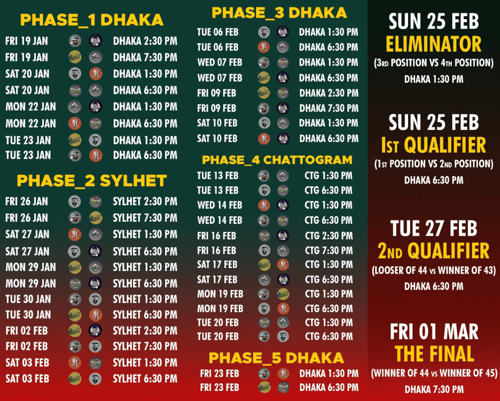 BPL Schedule 2027