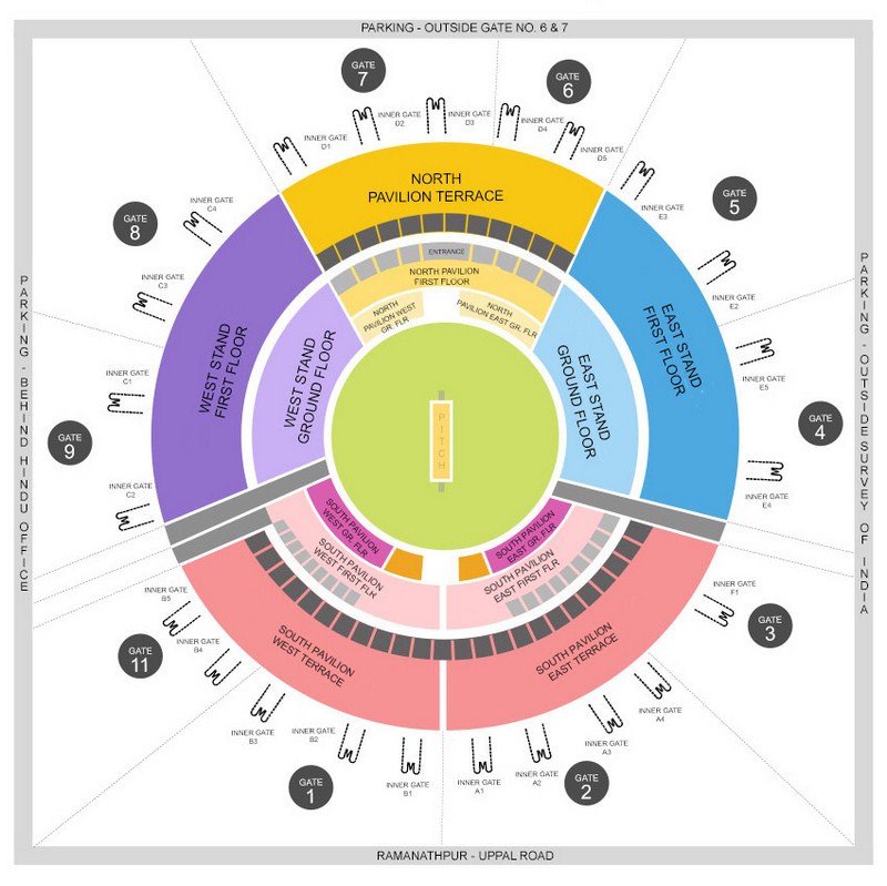 Rajiv Gandhi International Cricket Stadium Seating Layout