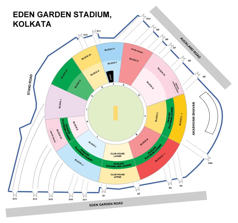 Eden Gardens Stadium Seating Plan